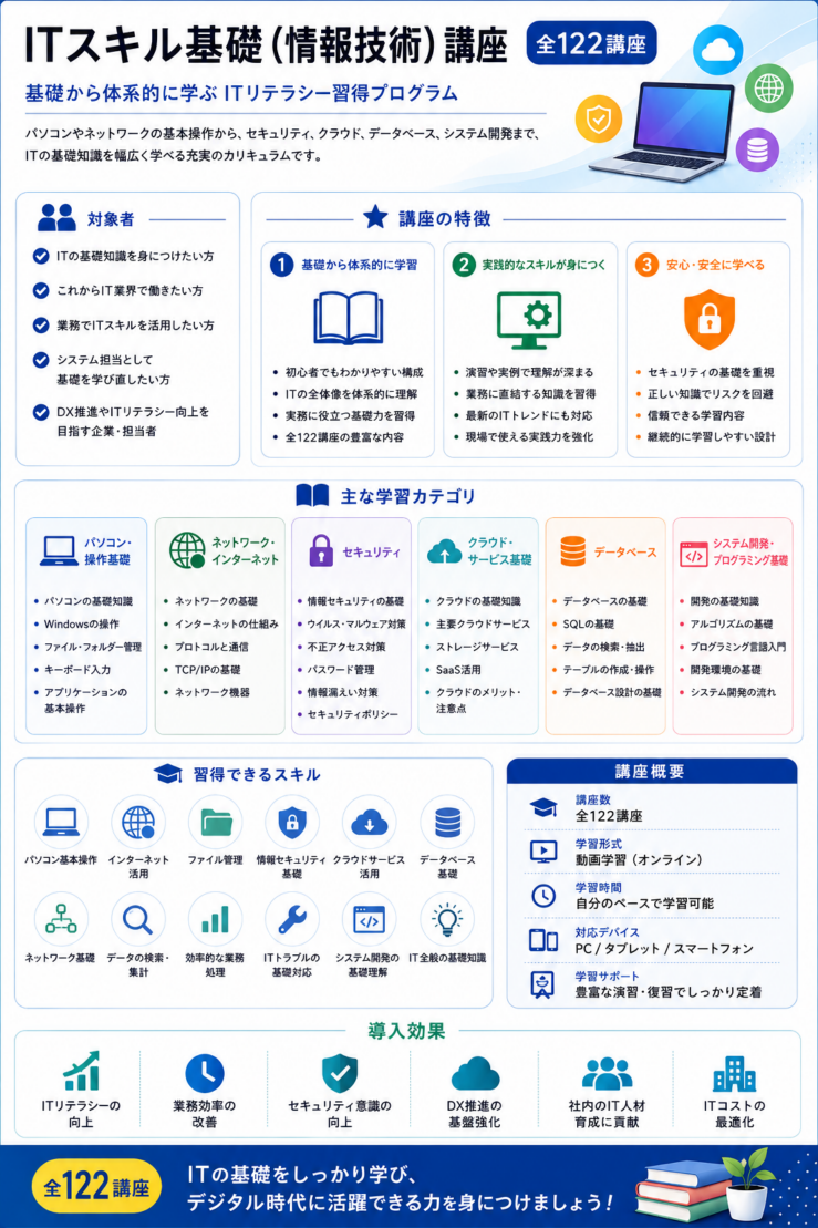 #DX�F�� #DX���i #DX�l�ވ琬 #DX���C #DX���� #�f�W�^���l�� #���X�L�����O #IT�l�ވ琬 #���DX #�������DX