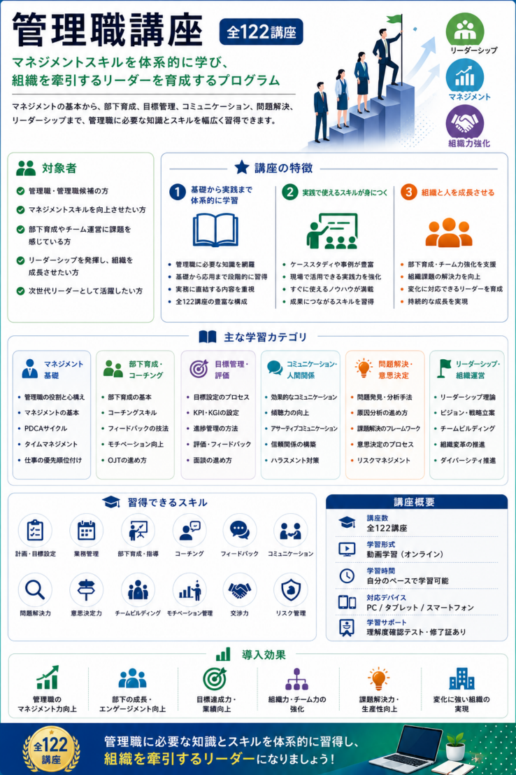 #DX�F�� #DX���i #DX�l�ވ琬 #DX���C #DX���� #�f�W�^���l�� #���X�L�����O #IT�l�ވ琬 #���DX #�������DX